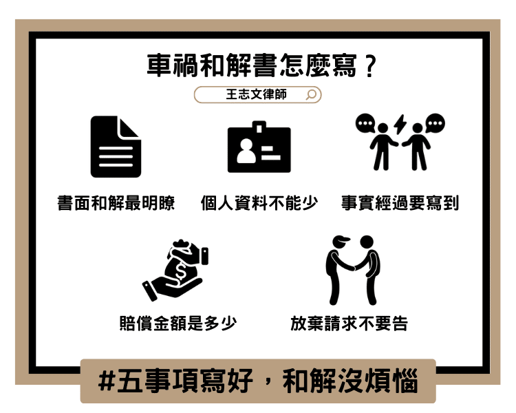 車禍和解書怎麼寫