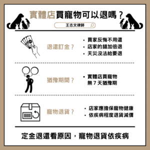 買寵物可以退嗎