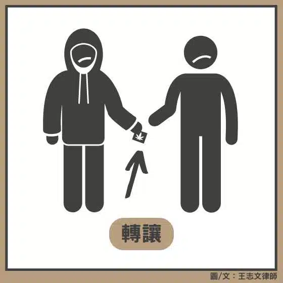 毒品律師