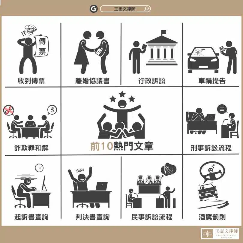 2025上半年本站十大人氣文章!熱門法律議題一次看 1 熱門文章!熱門法律議題