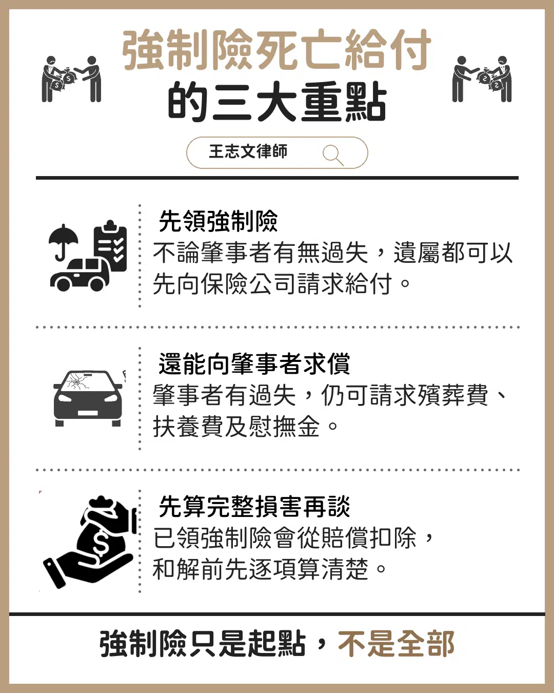 強制險死亡給付300萬後，車禍還能向肇事者求償嗎？