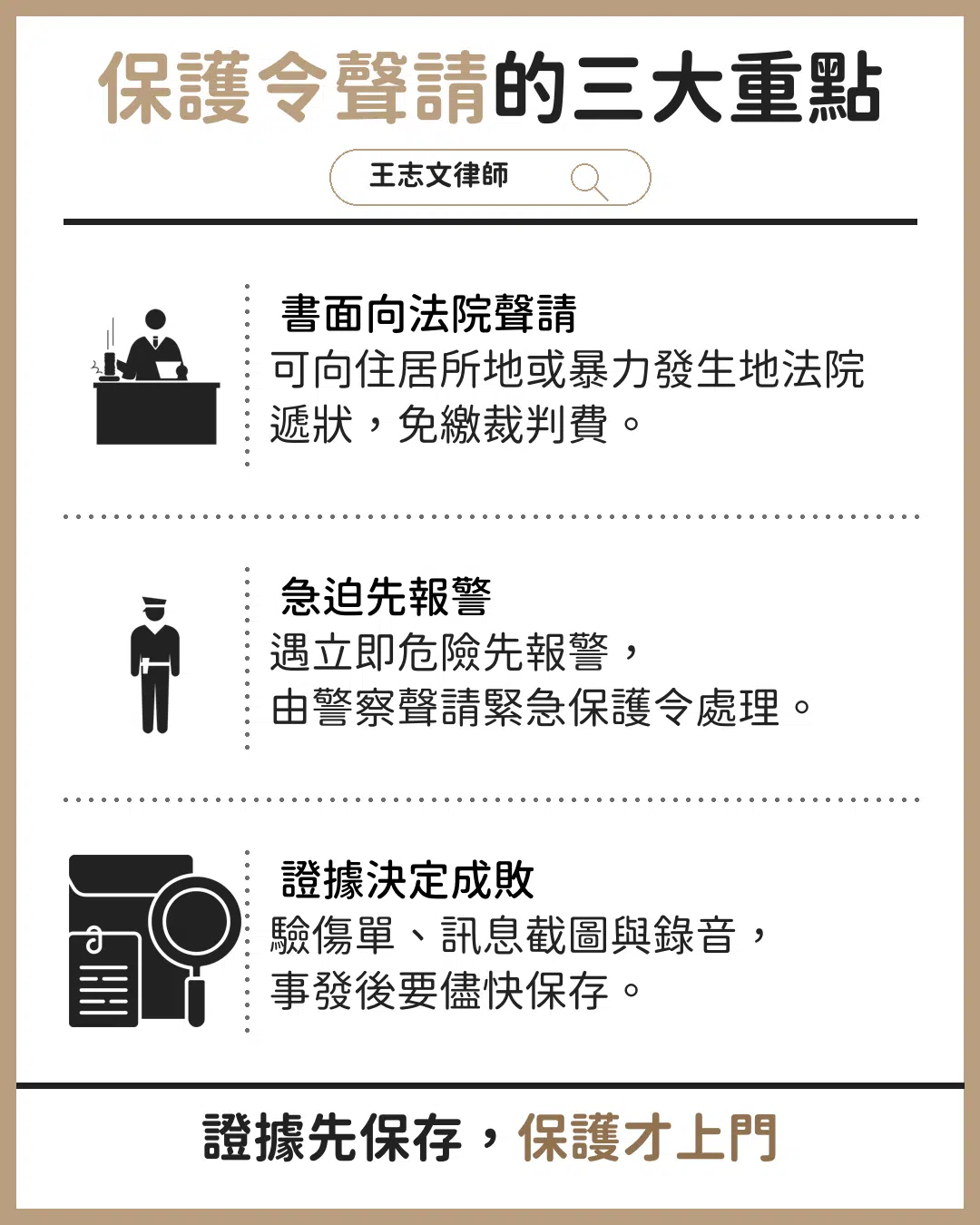 保護令聲請流程怎麼走？從遞狀到核發一次看懂